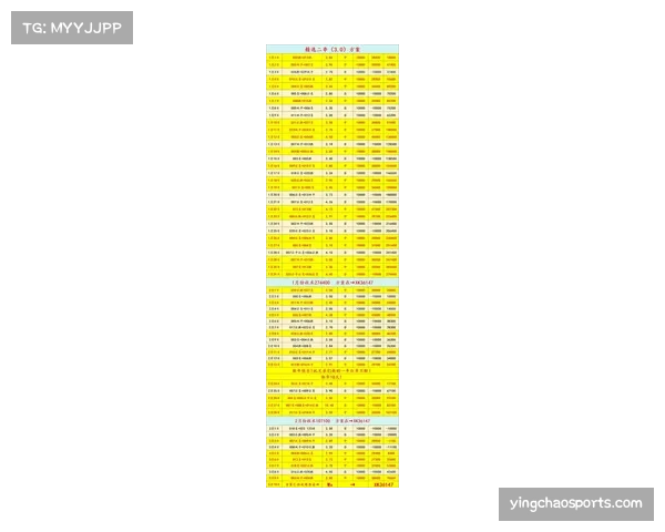 2026年三月冲刺期展望：数据分析将如何主导最后20场的排位赛策略？